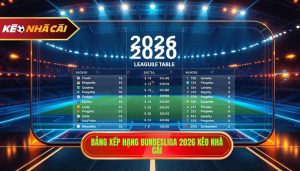Bảng xếp hạng Bundesliga 2026: Cập Nhật Mới Nhất & Phân Tích Chuyên Sâu